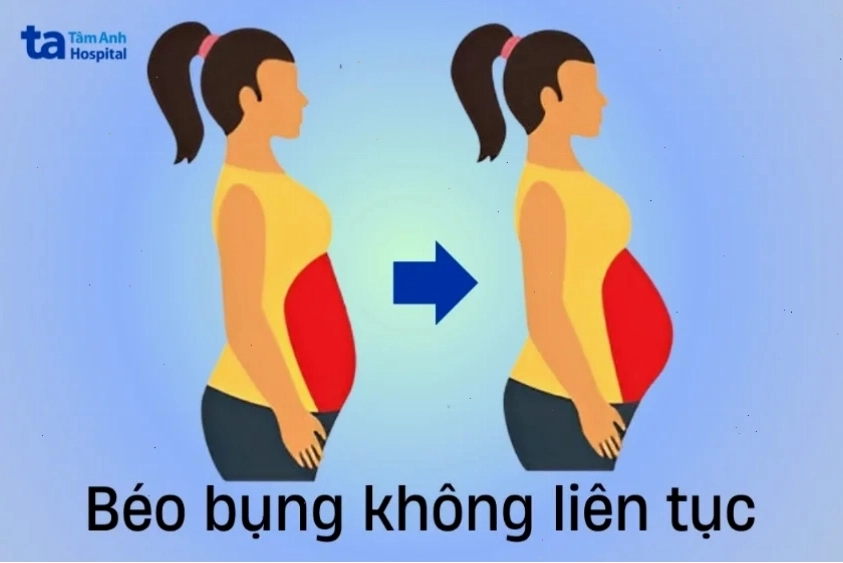Cô gái ăn ức gà