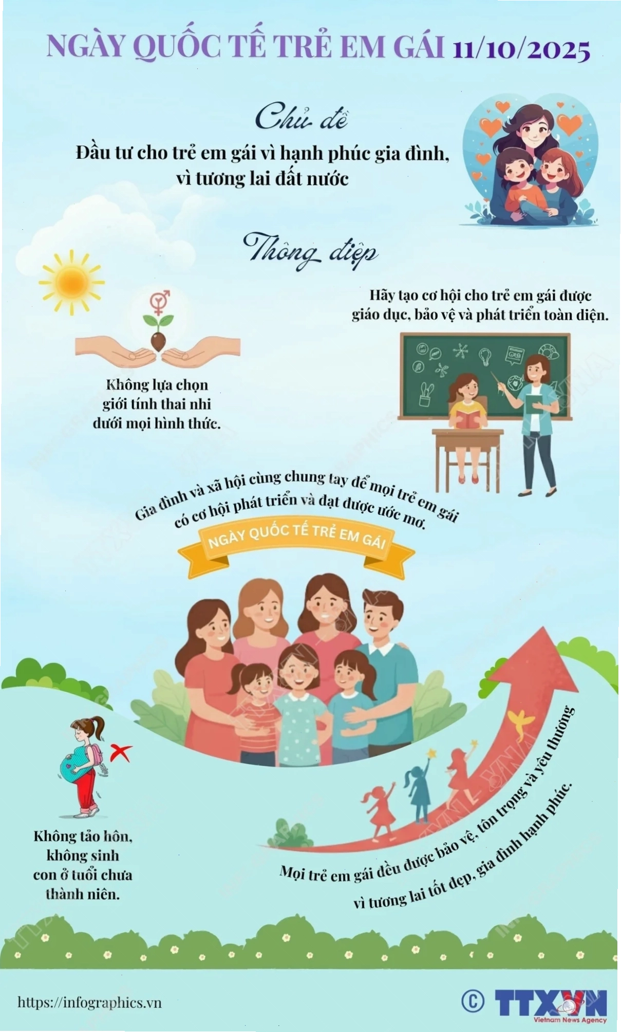 Sáng tạo mới con gái hông to