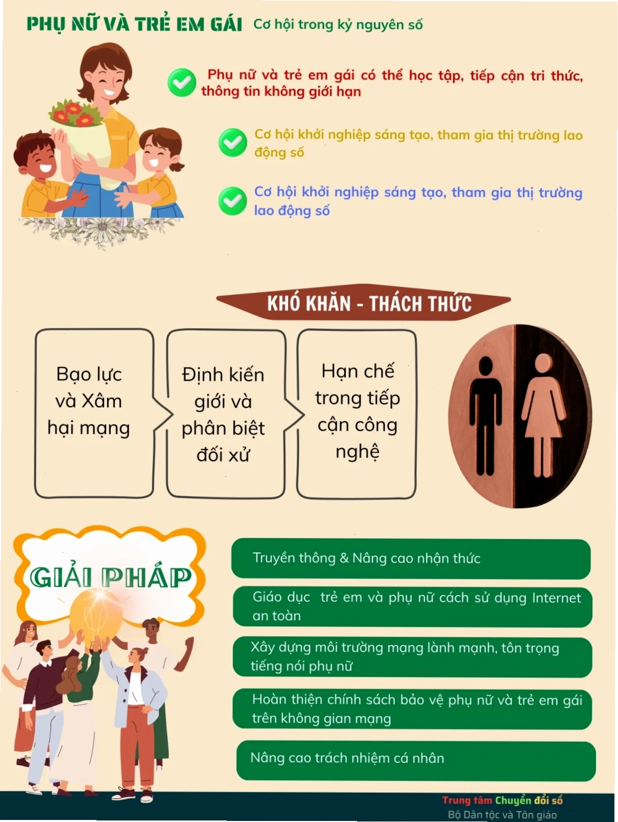 Sức mạnh tinh thần con gái hông to
