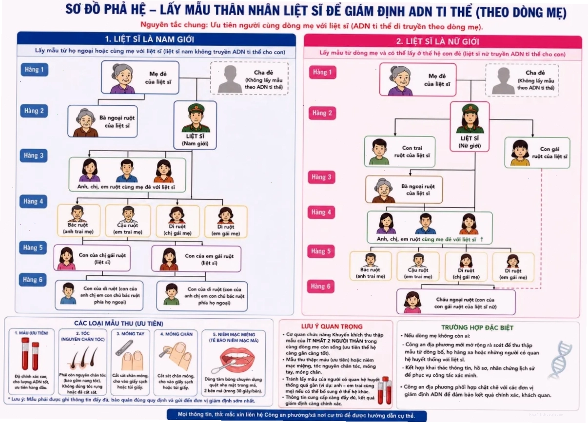 Hạnh phúc viên mãn con gái hông to