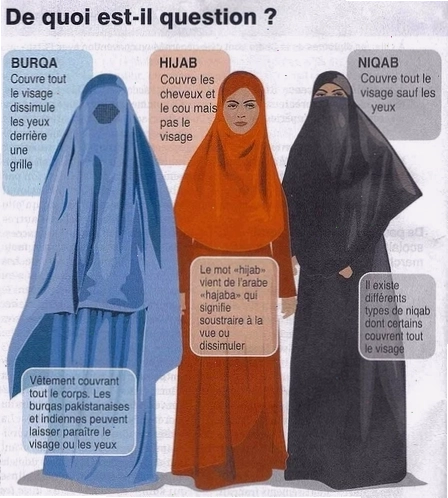 Góc nhìn khác về cô gái hà nội mập mặc burqa