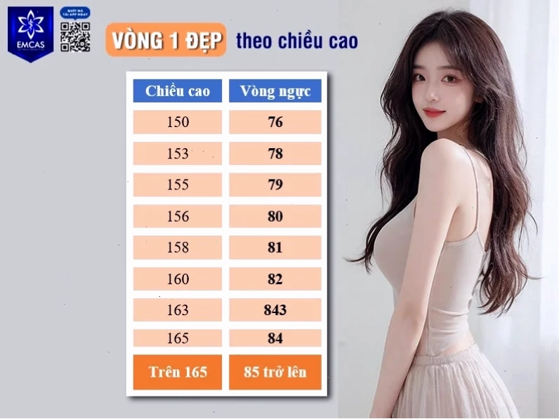 Hinh anh gai vòng 1 khủng tươi vui